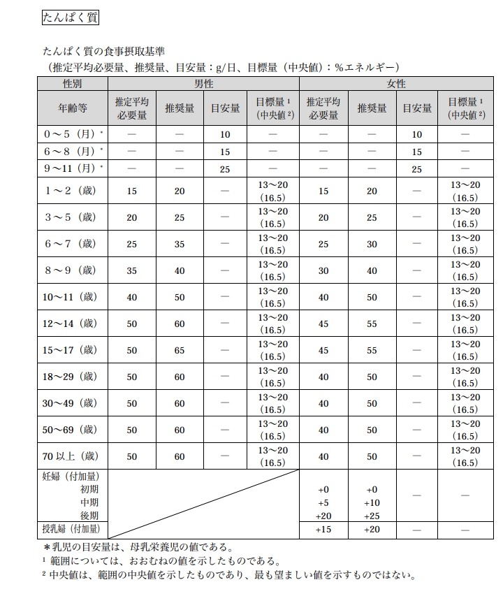 f:id:sen-spring:20180422205936p:plain