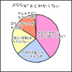 f:id:sen-u:20070517002222j:image