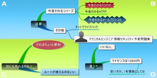 f:id:sen-u:20070626122504j:image