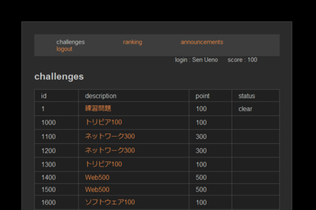 f:id:sen-u:20100818222148p:image