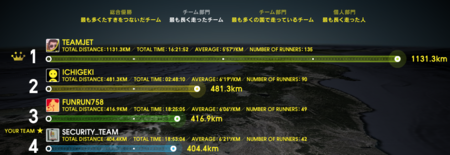 f:id:sen-u:20110304142437p:image