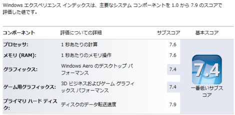 f:id:sen-u:20110411031435p:image