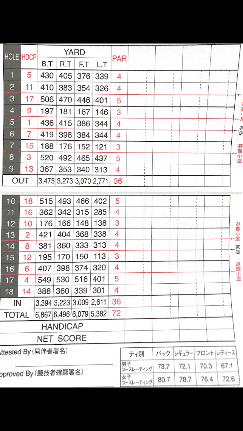 f:id:sen325:20210725235617p:image f:id:sen325:20210725235617p:image