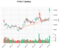 7735.T.png
