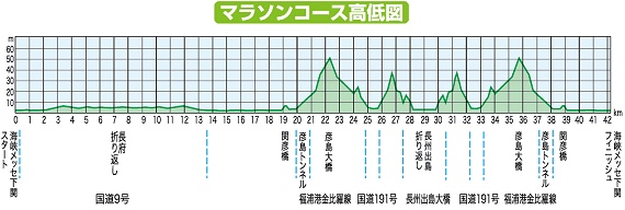 f:id:senaka45:20171107211224j:plain