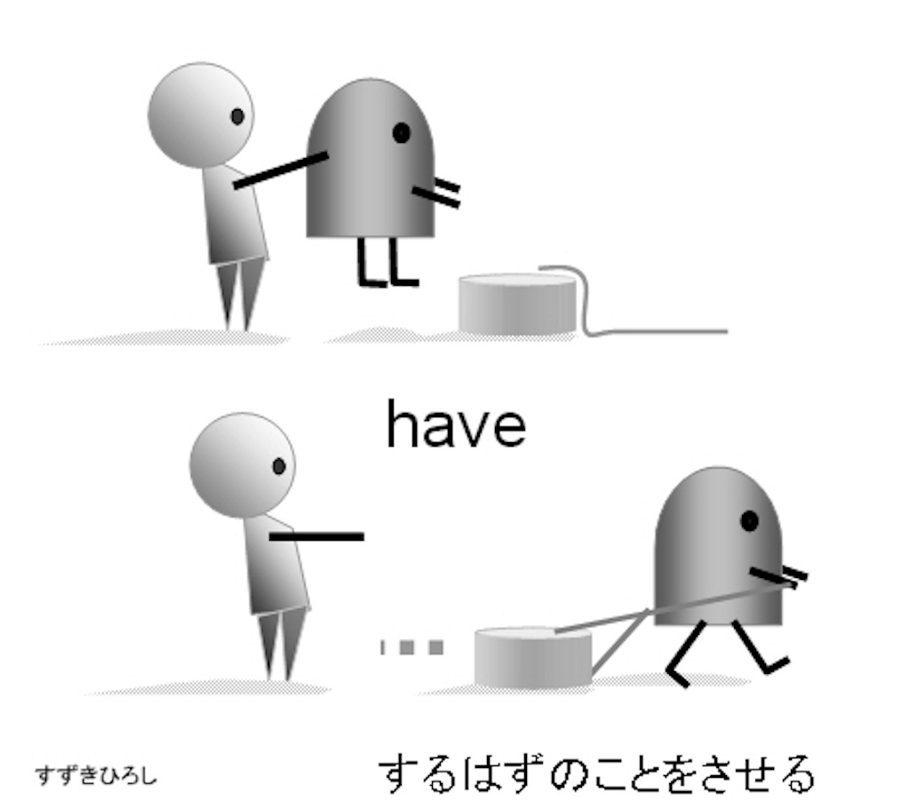 f:id:senayamaguchi:20190817124418j:image