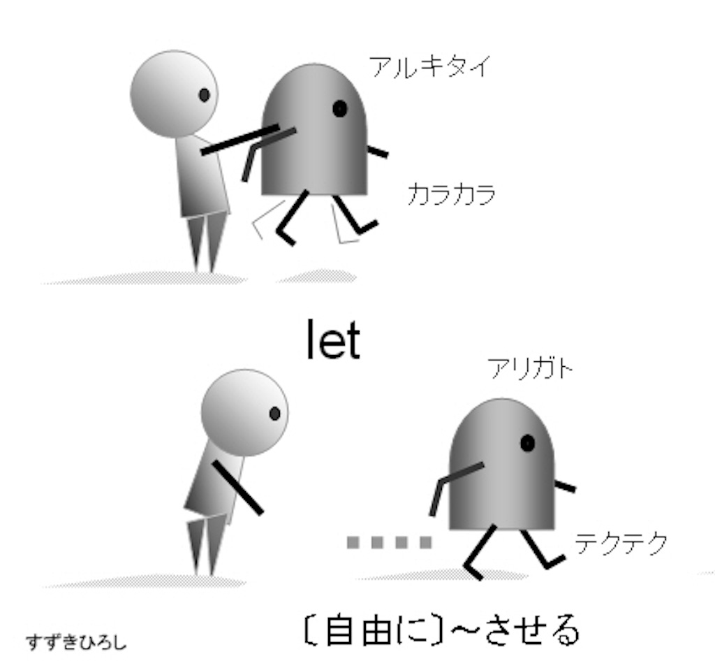 f:id:senayamaguchi:20190817124434j:image