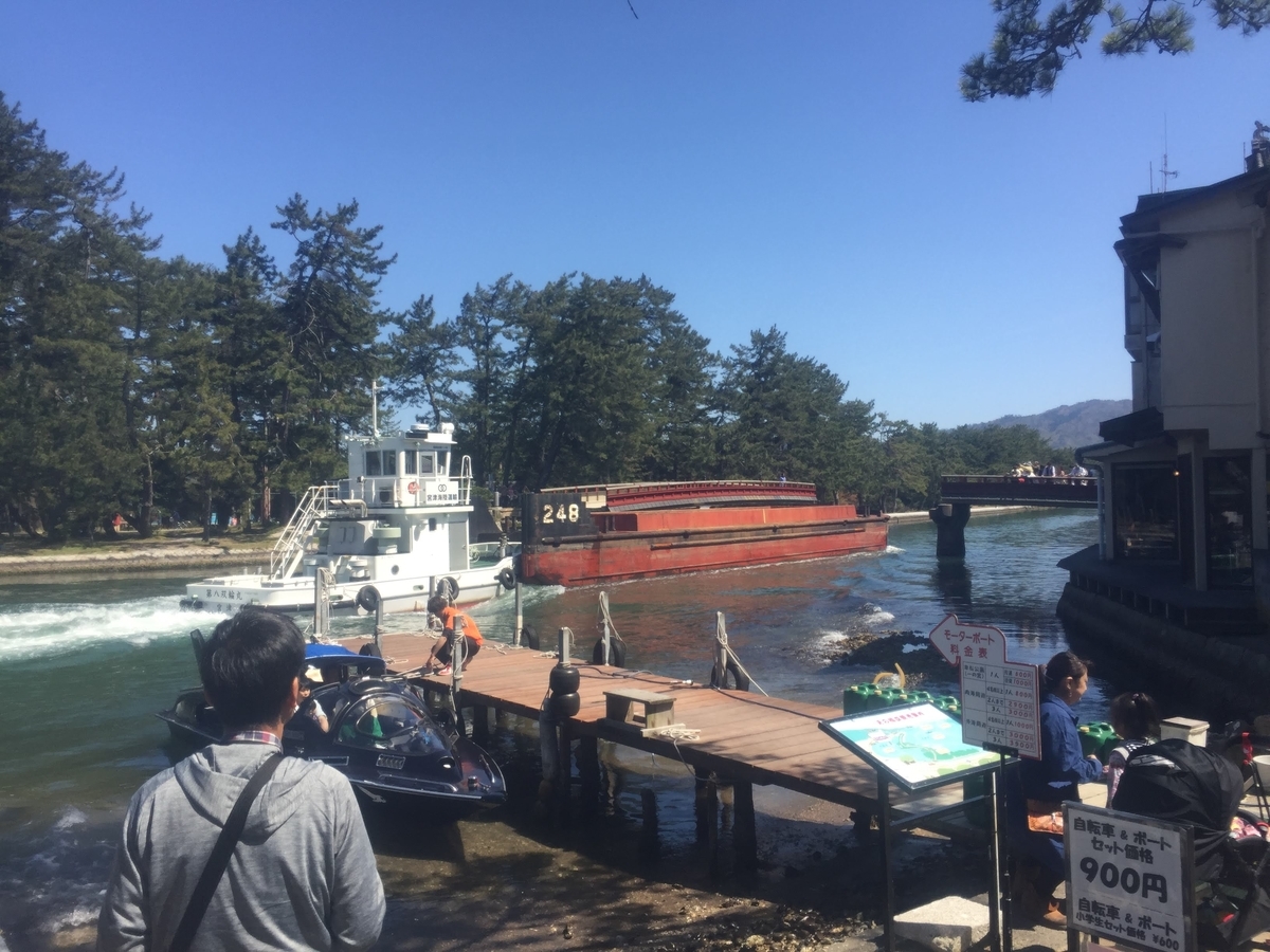 f:id:senbey:20190420134310j:plain