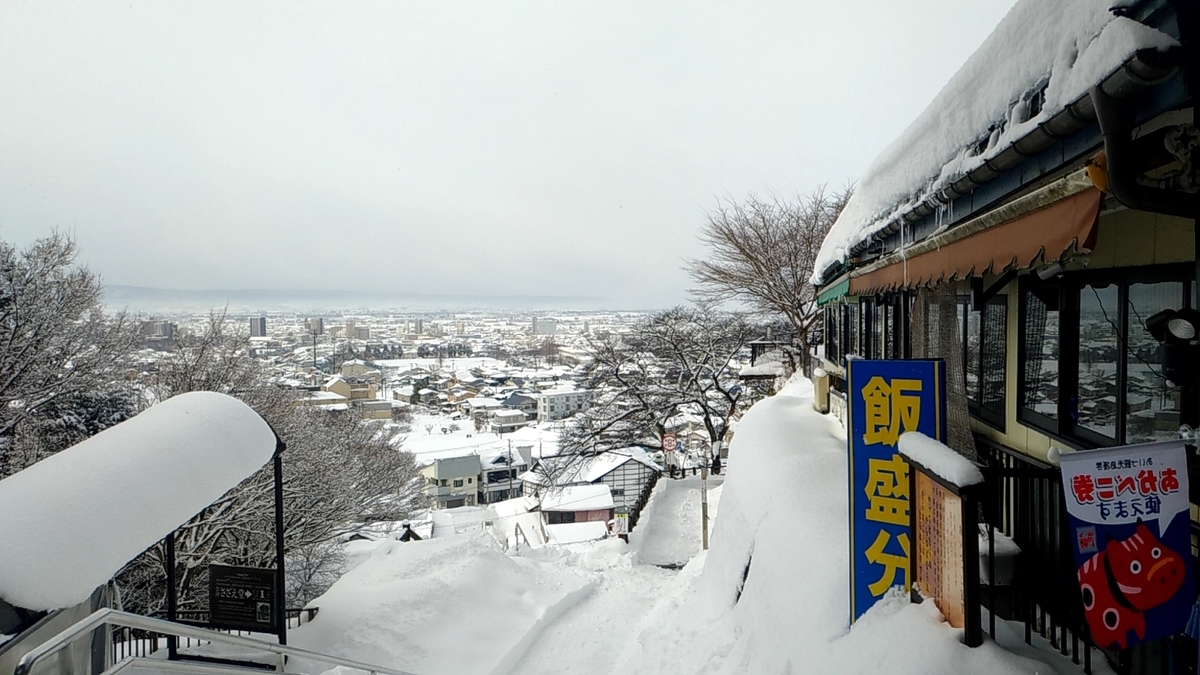 f:id:sendai-deep:20220313171947j:plain