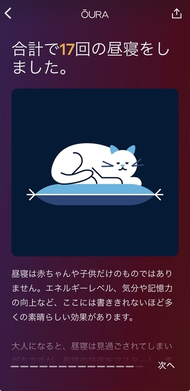 Oura昼寝回数