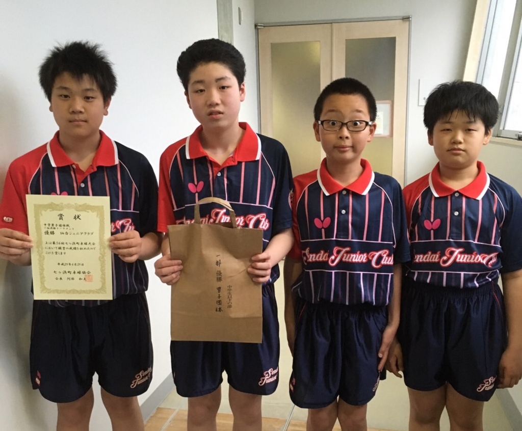 f:id:sendaijuniorclub:20170430184531j:plain