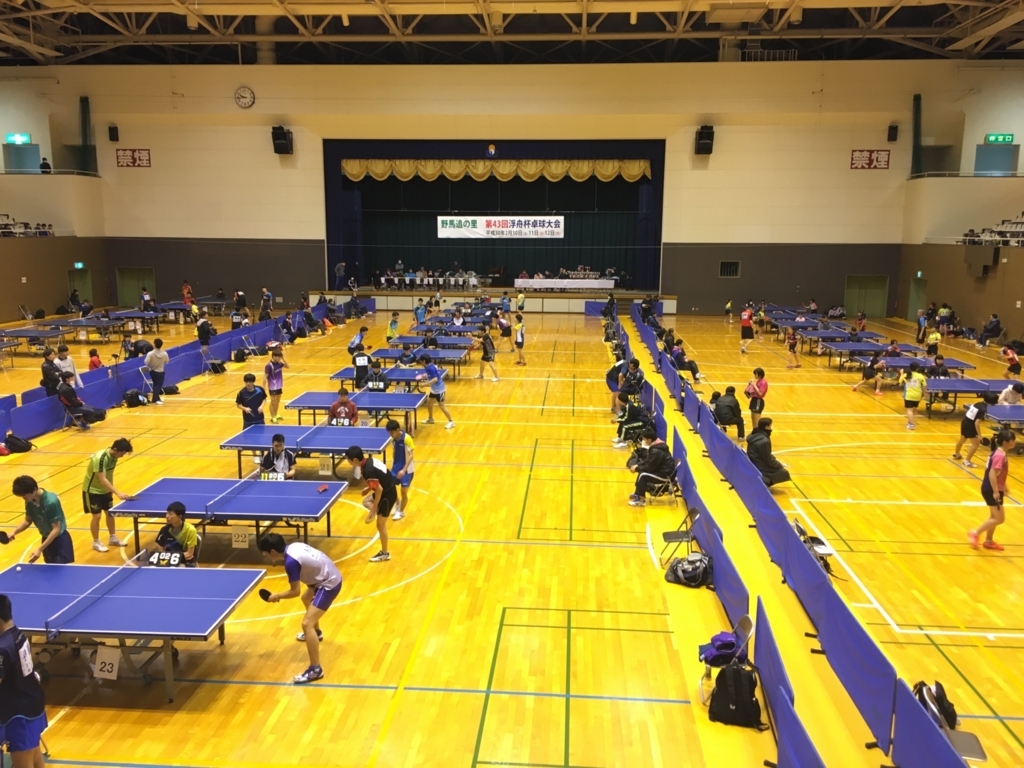 f:id:sendaijuniorclub:20180225100622j:plain f:id:sendaijuniorclub:20180225100622j:plain