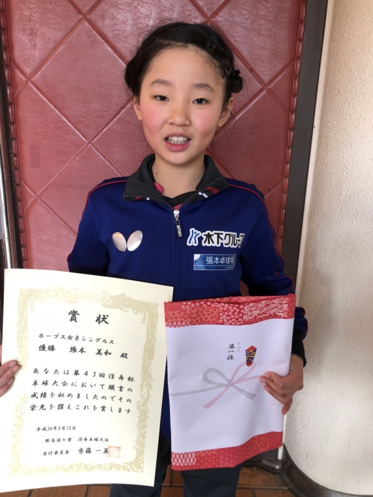 f:id:sendaijuniorclub:20180225100654j:plain f:id:sendaijuniorclub:20180225100654j:plain