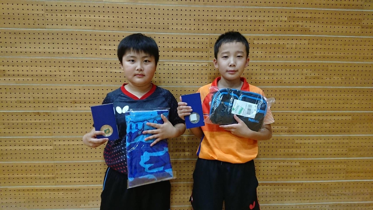 f:id:sendaijuniorclub:20200813033039j:plain