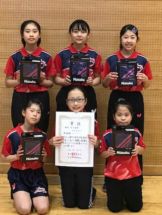 f:id:sendaijuniorclub:20210120134442p:plain