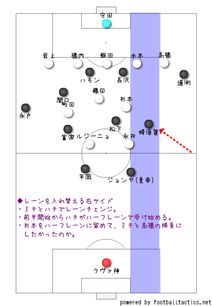 f:id:sendaisiro:20191009210118p:plain f:id:sendaisiro:20191009210118p:plain