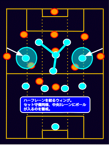 f:id:sendaisiro:20191109113640p:plain f:id:sendaisiro:20191109113640p:plain