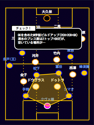 f:id:sendaisiro:20191114201805p:plain