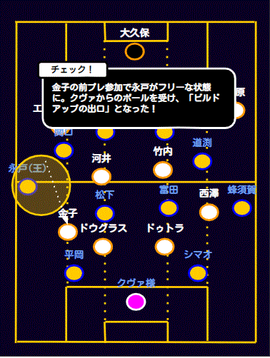 f:id:sendaisiro:20191114201855p:plain