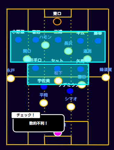 f:id:sendaisiro:20191127213802p:plain f:id:sendaisiro:20191127213802p:plain