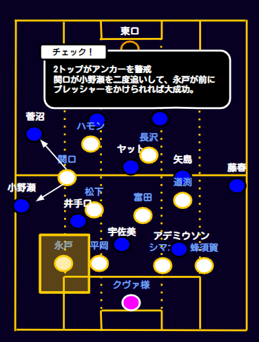 f:id:sendaisiro:20191127213847p:plain f:id:sendaisiro:20191127213847p:plain