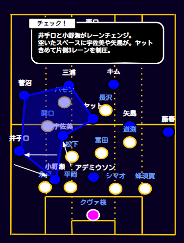 f:id:sendaisiro:20191127213911p:plain f:id:sendaisiro:20191127213911p:plain