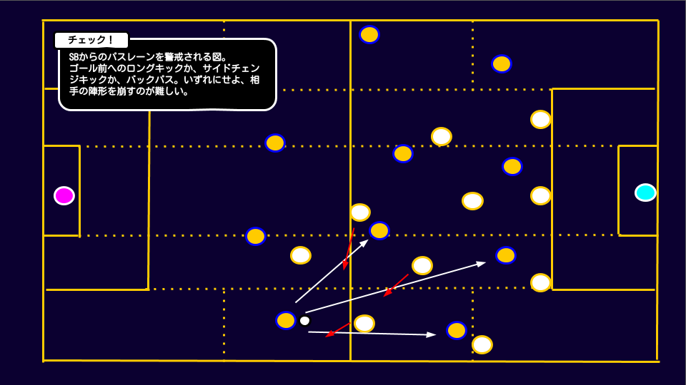 f:id:sendaisiro:20200103151126p:plain