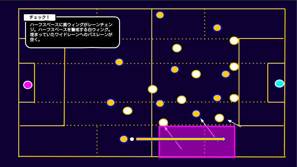 f:id:sendaisiro:20200103151220p:plain