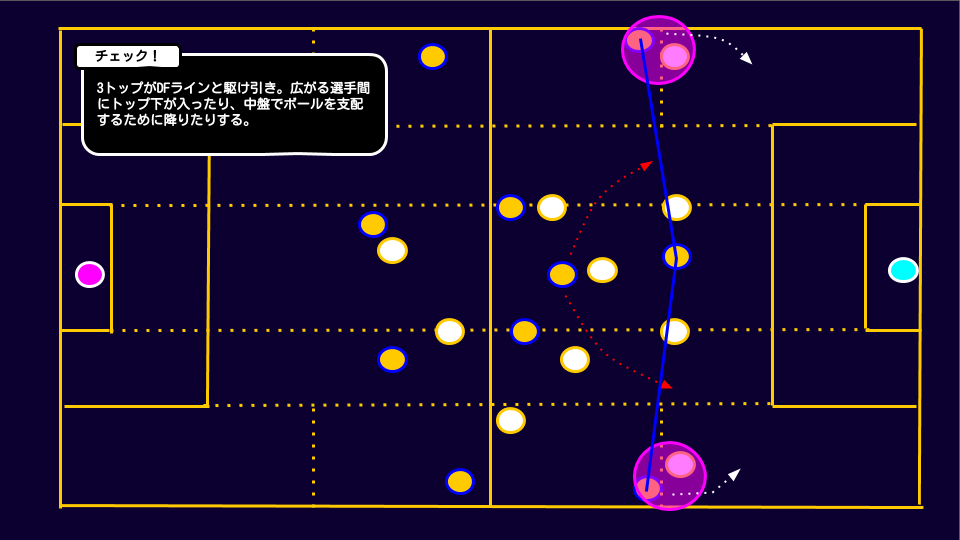 f:id:sendaisiro:20200125175939p:plain f:id:sendaisiro:20200125175939p:plain