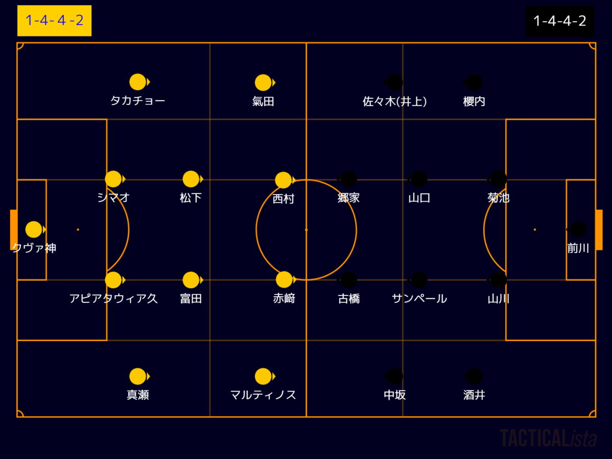 蹴球仙術 蹴球仙術