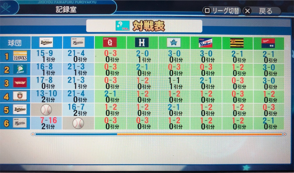 f:id:sengen3983:20181206104509j:image