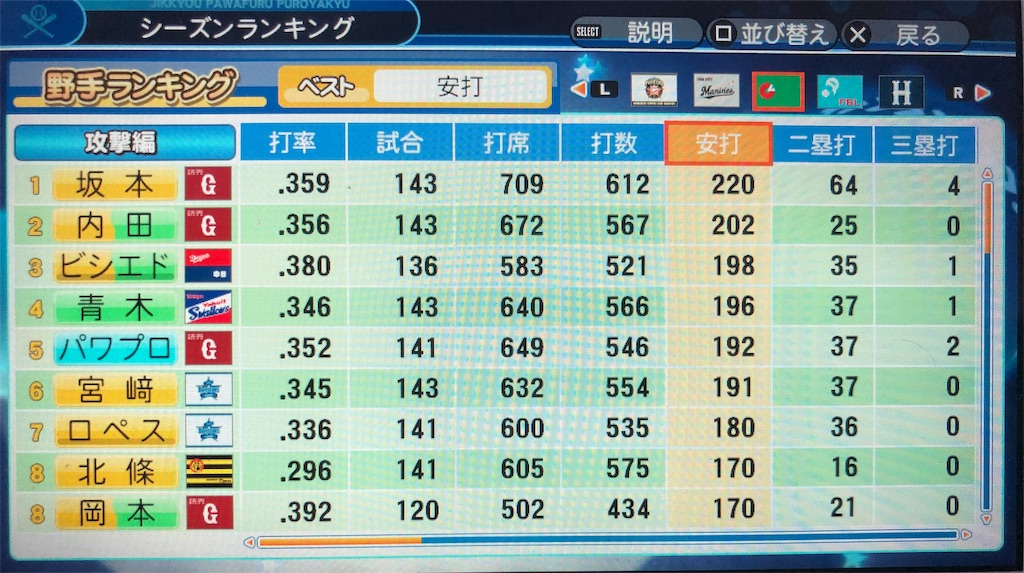 f:id:sengen3983:20181206142500j:image