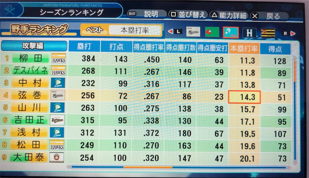 f:id:sengen3983:20181206143935j:image