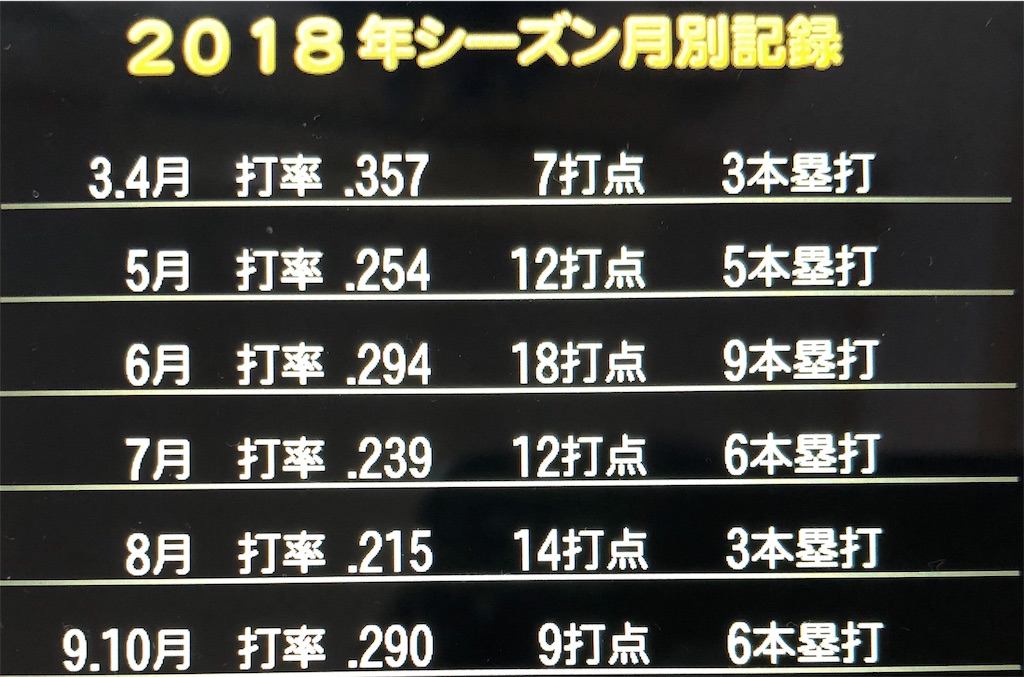 f:id:sengen3983:20181206151644j:image