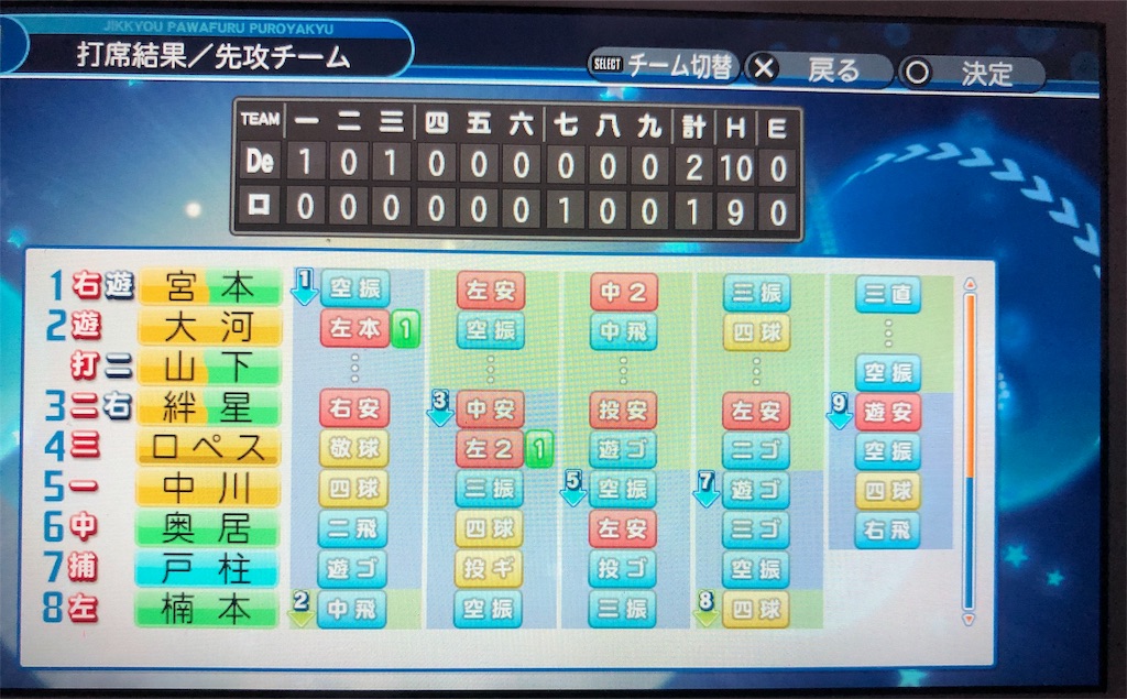 f:id:sengen3983:20181210212347j:image f:id:sengen3983:20181210212347j:image