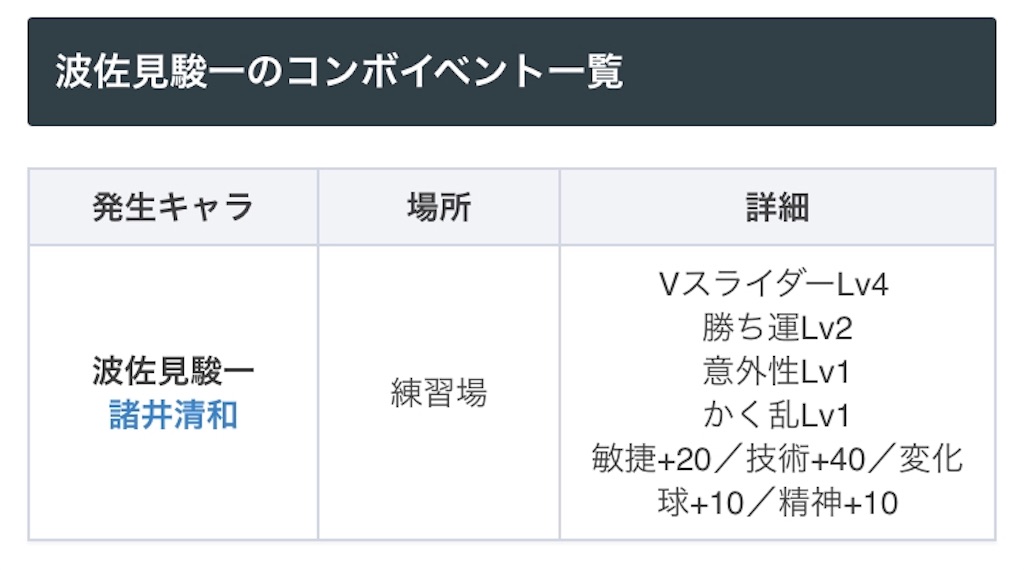 f:id:sengen3983:20190302092732j:image