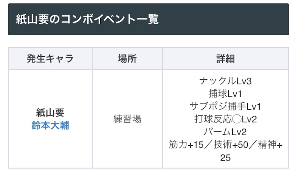 f:id:sengen3983:20190302130950j:image