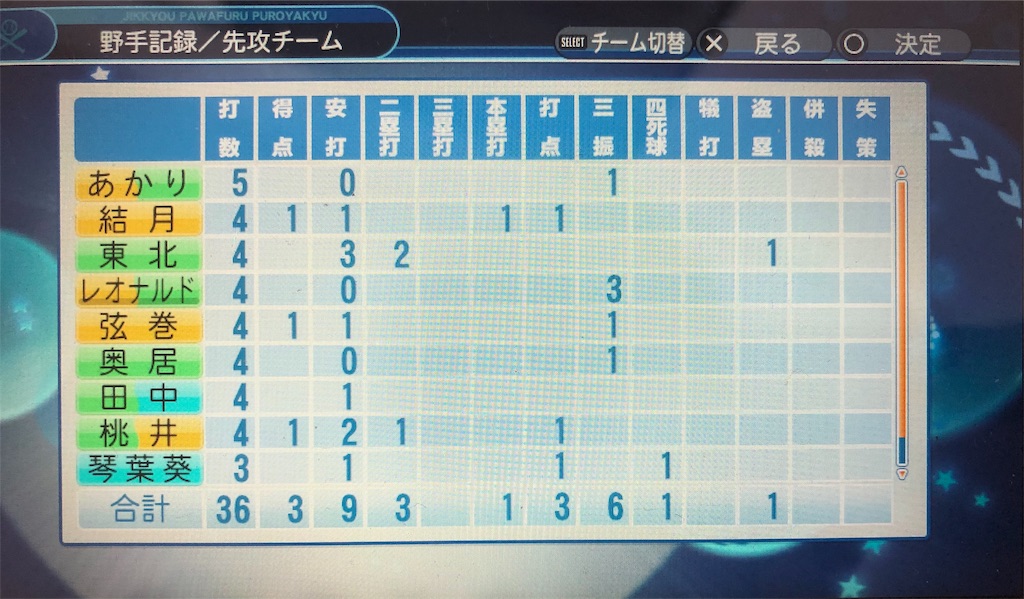 f:id:sengen3983:20190420111451j:image