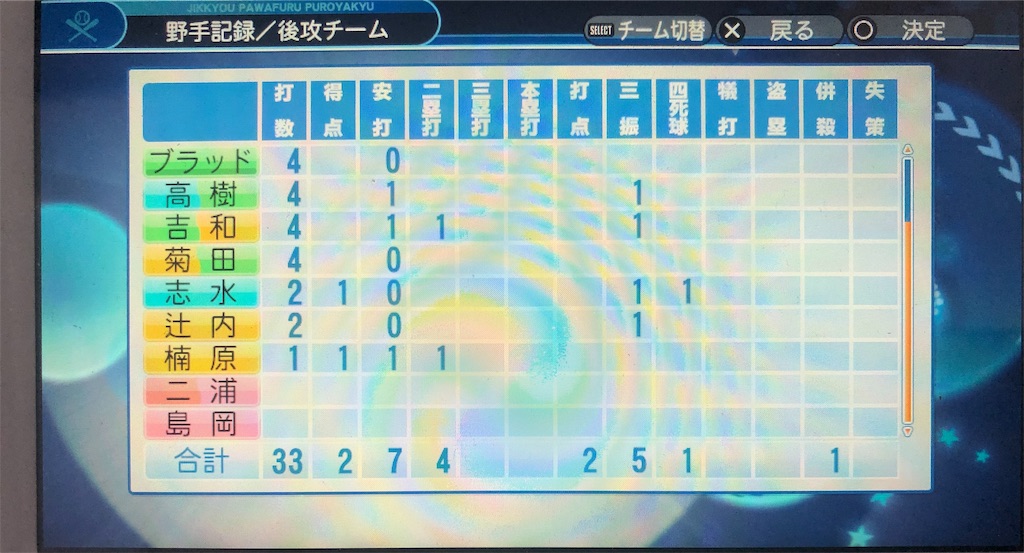 f:id:sengen3983:20190420160458j:image