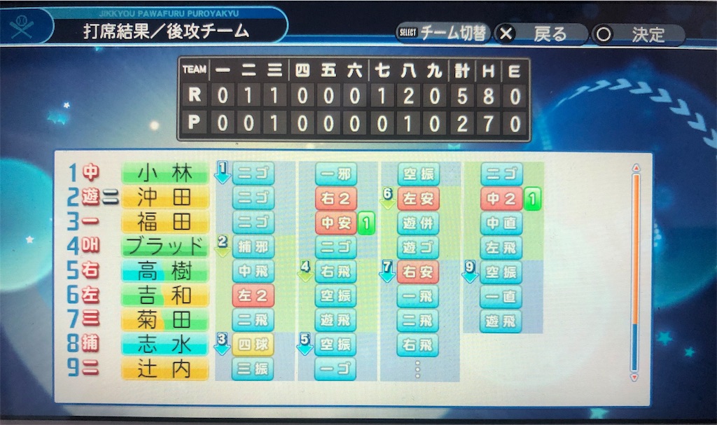 f:id:sengen3983:20190420160520j:image