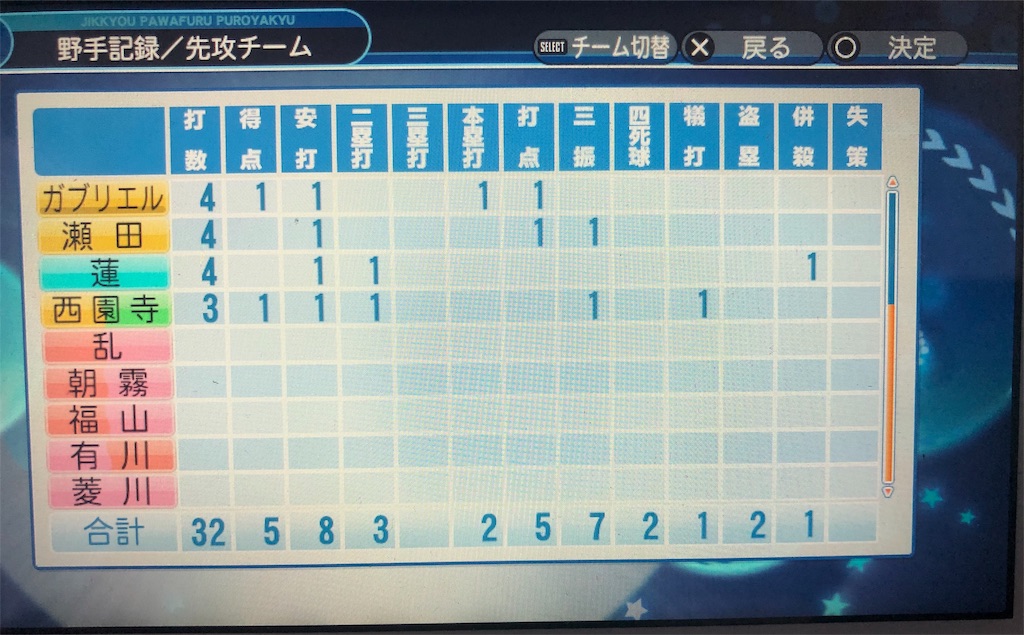 f:id:sengen3983:20190420160608j:image