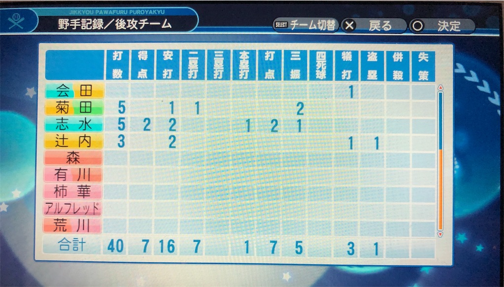 f:id:sengen3983:20190421125554j:image
