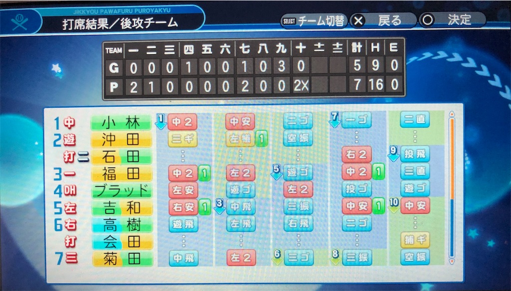 f:id:sengen3983:20190421125600j:image
