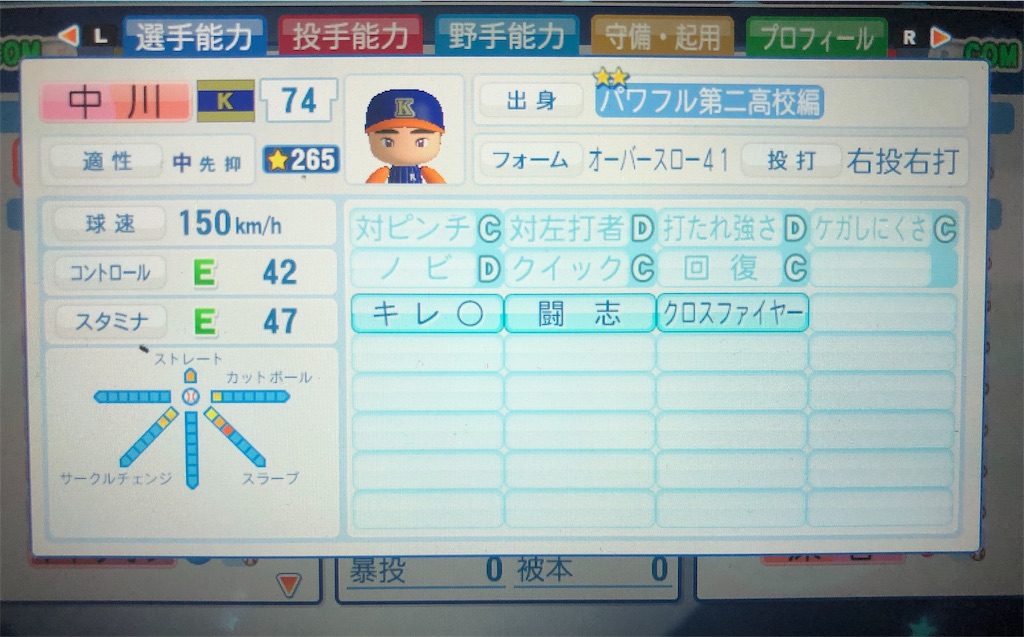 f:id:sengen3983:20190421170745j:image