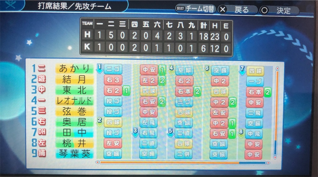 f:id:sengen3983:20190421181006j:image