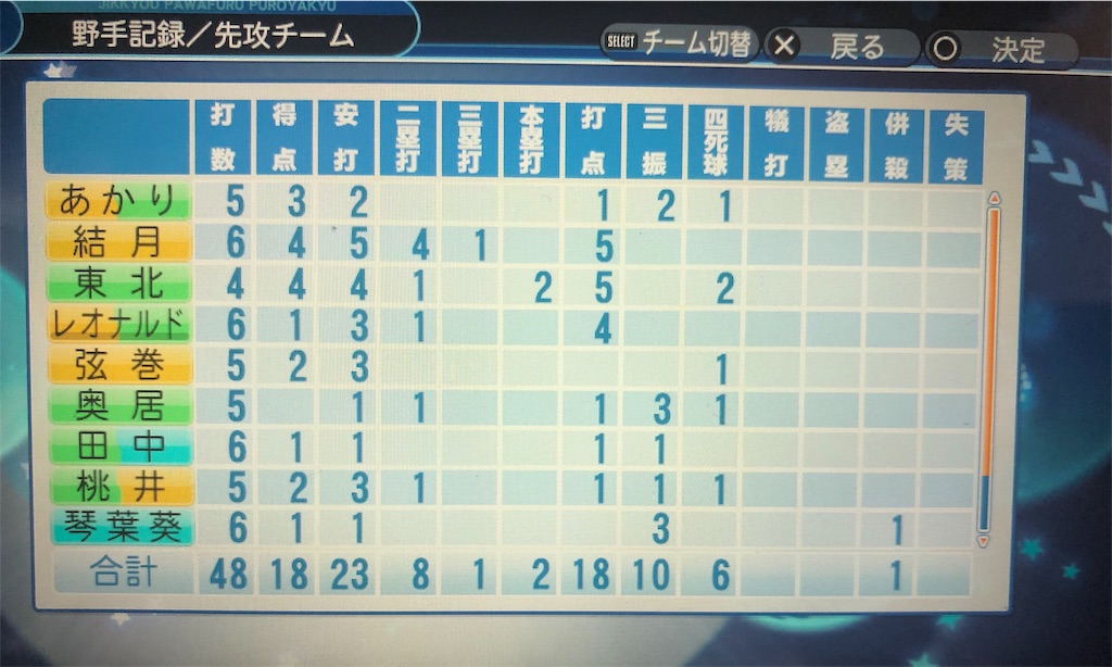 f:id:sengen3983:20190421181015j:image