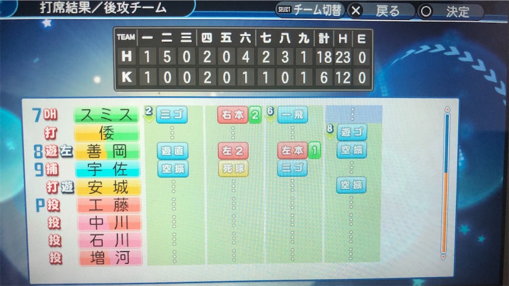 f:id:sengen3983:20190421181039j:image