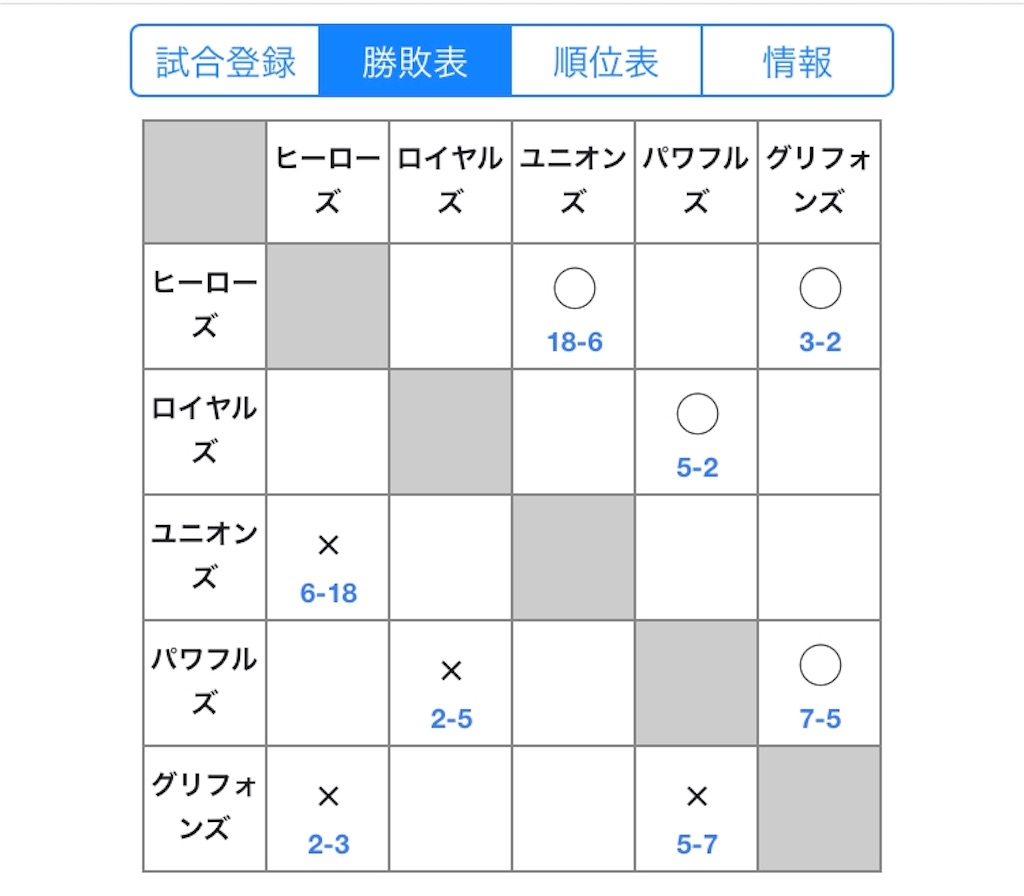 f:id:sengen3983:20190421181906j:image f:id:sengen3983:20190421181906j:image