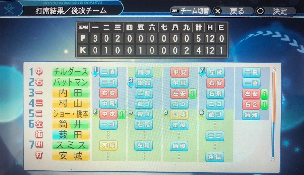 f:id:sengen3983:20190422150729j:image f:id:sengen3983:20190422150729j:image