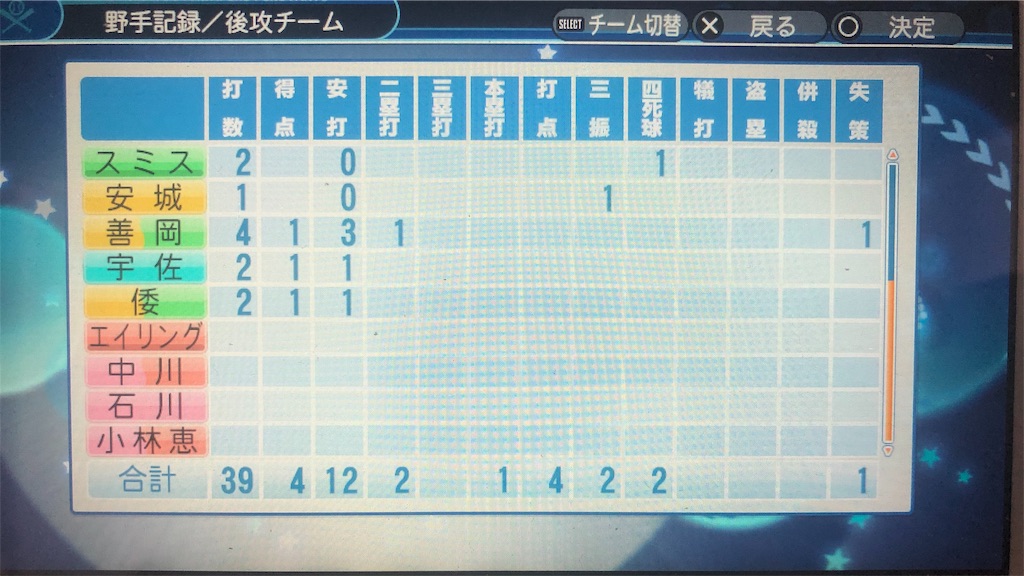 f:id:sengen3983:20190422150735j:image f:id:sengen3983:20190422150735j:image